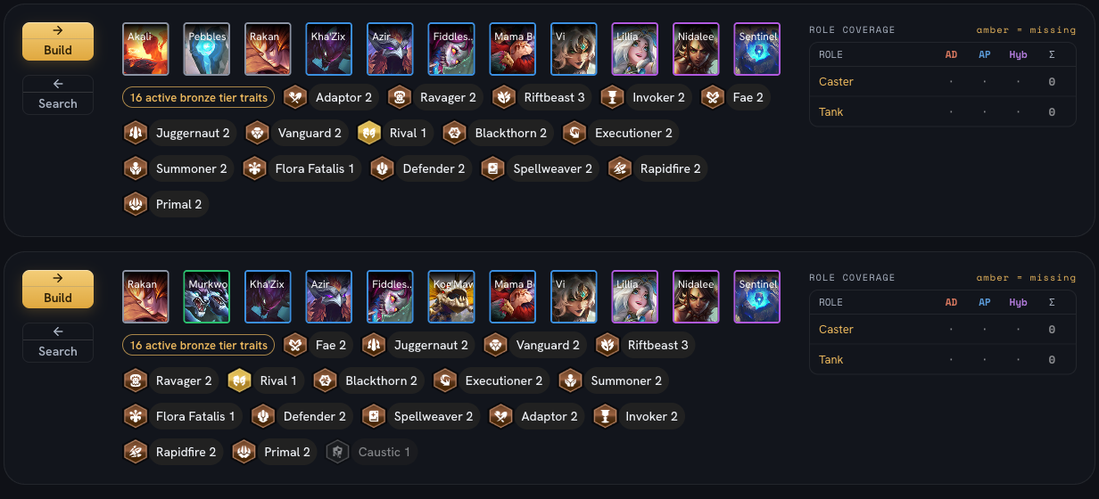 TFTraits PBE explorer results: 16 active traits with a fully evolved Kha'Zix plus one emblem on the crown board